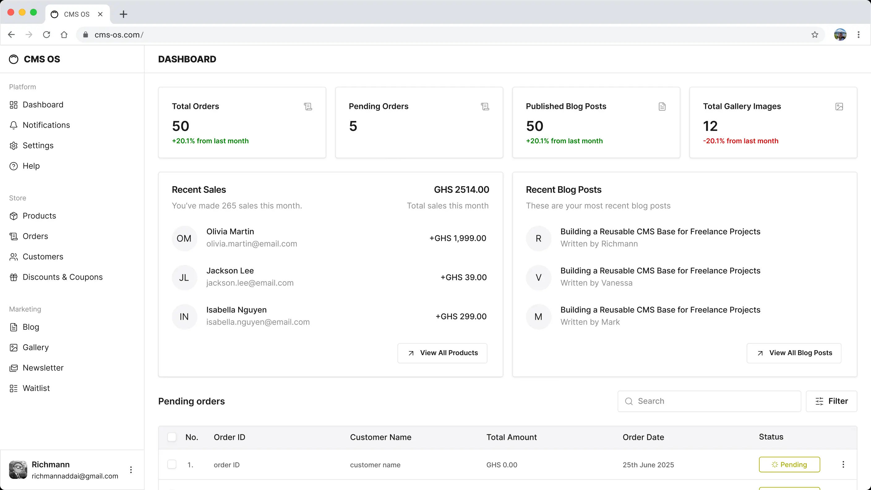 cms os dashboard