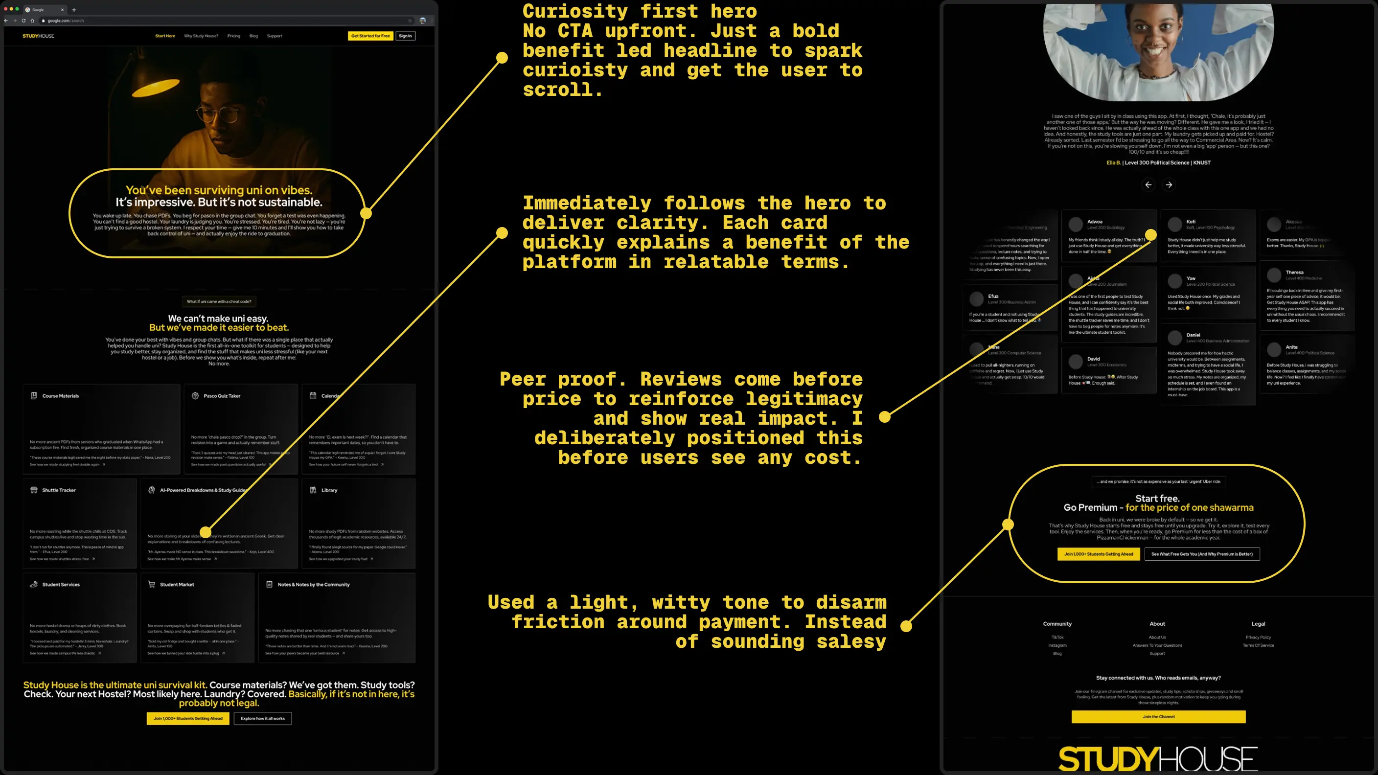 ux study a